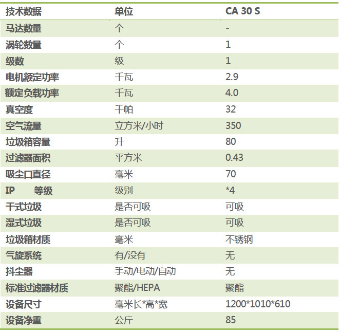 青島工業吸塵器