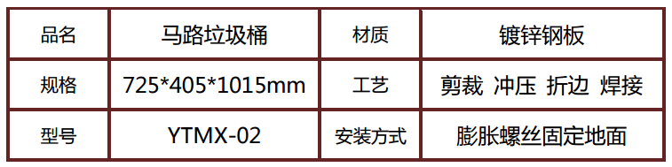 分類垃圾桶